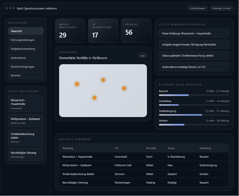 Operations Platform Concept
